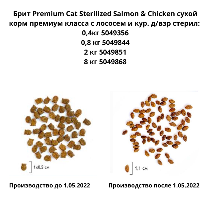 Корм для кастрированных котов Brit Premium Cat Sterilised Salmon (лосось, курица)