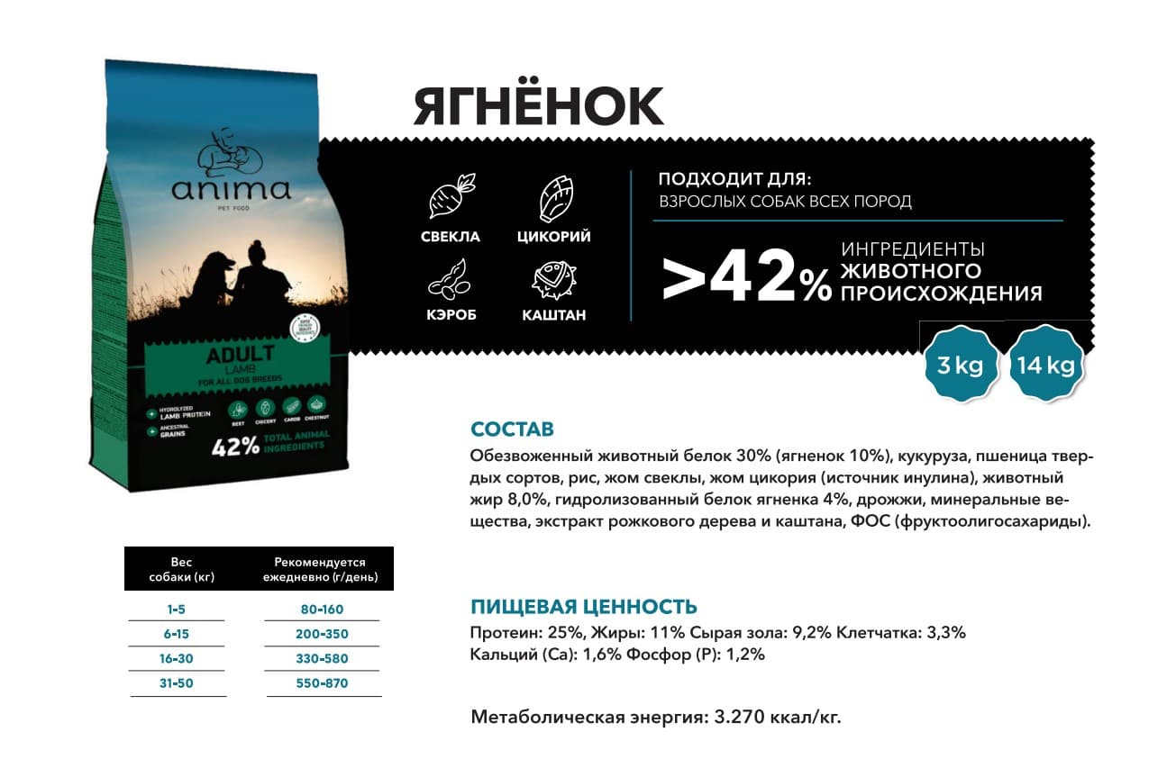 Еда для взрослых собак всех пород ANIMA (ягненок, рис)