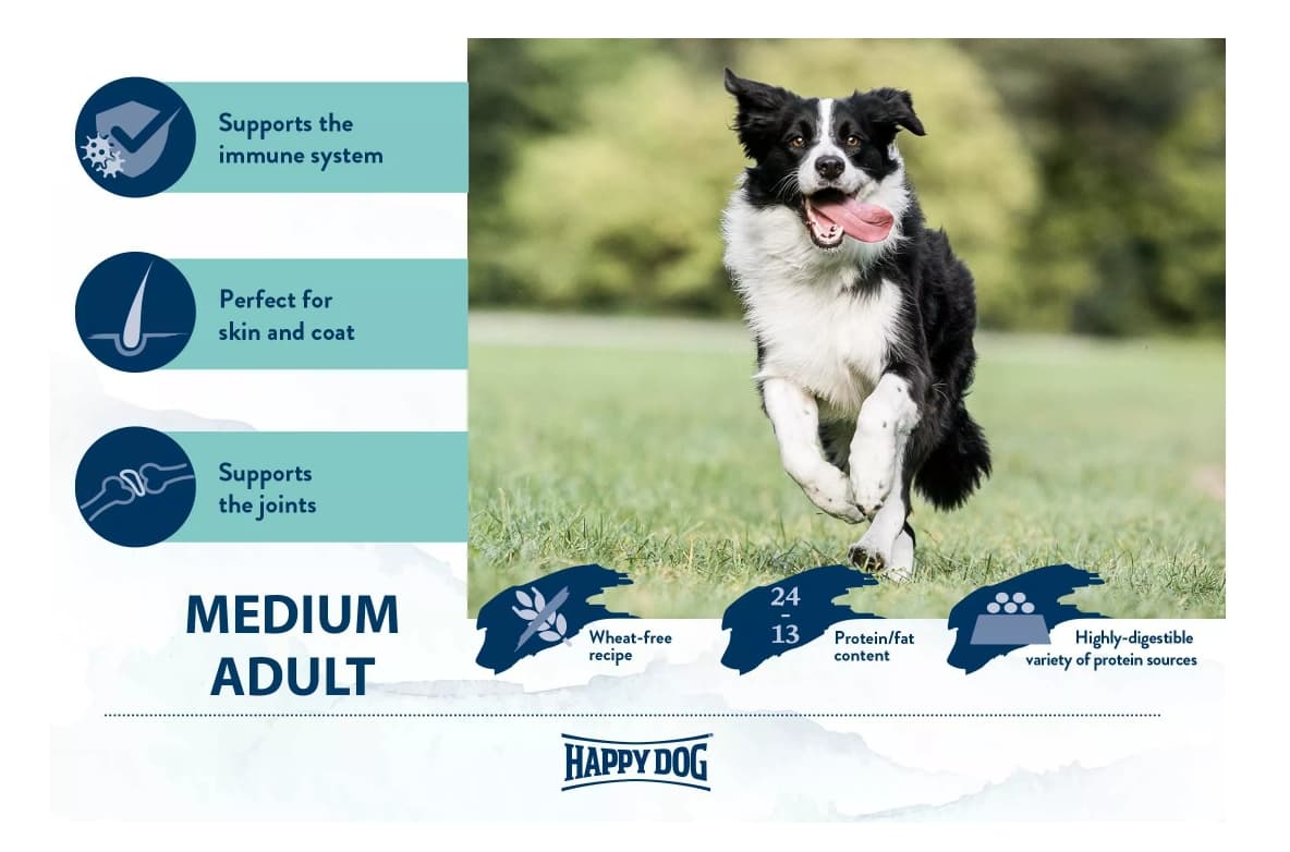 Каталог Сухой корм для собак HAPPY DOG Supreme Fit&Well Medium Adult для собак