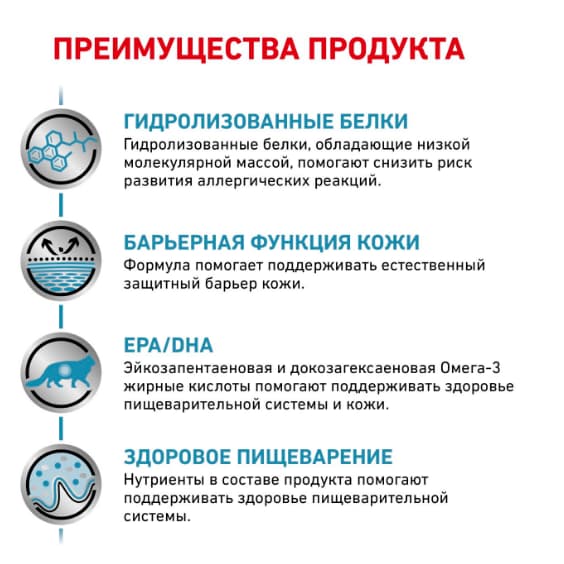 Сухой корм для кошек Royal Canin Hypoallergenic Cat