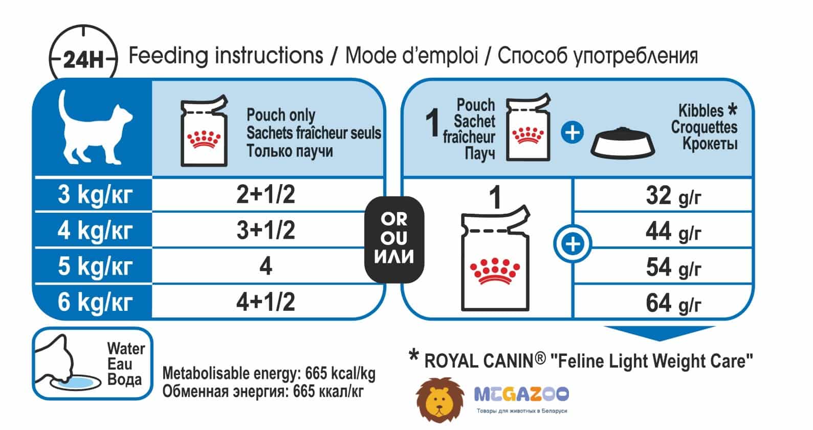 Влажное питание для кошек  Royal Canin Light Weight Care в соусе 
