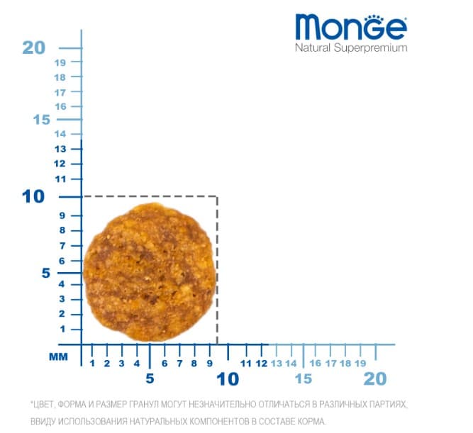 Сухой корм для кошек Monge Cat Monoprotein Sterilized (форель)
