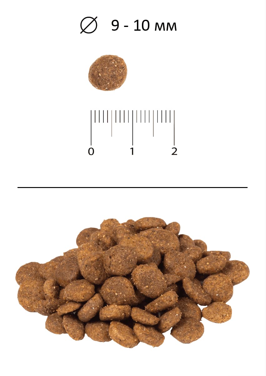 Каталог Сухой корм для щенков Blitz Sensitive Puppy All Breeds (ягненок, рис) для собак