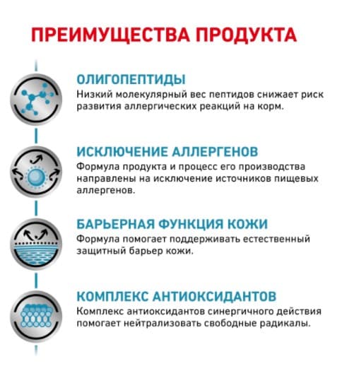 Сухой корм для кошек Royal Canin Anallergenic Cat полнорационный сухой корм, применяемый при пищевой аллергии или пищевой непереносимости