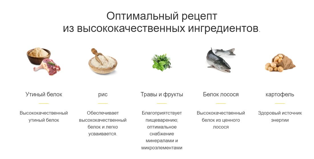 Еда для собак породы Мини Josera MiniJunior 15 кг