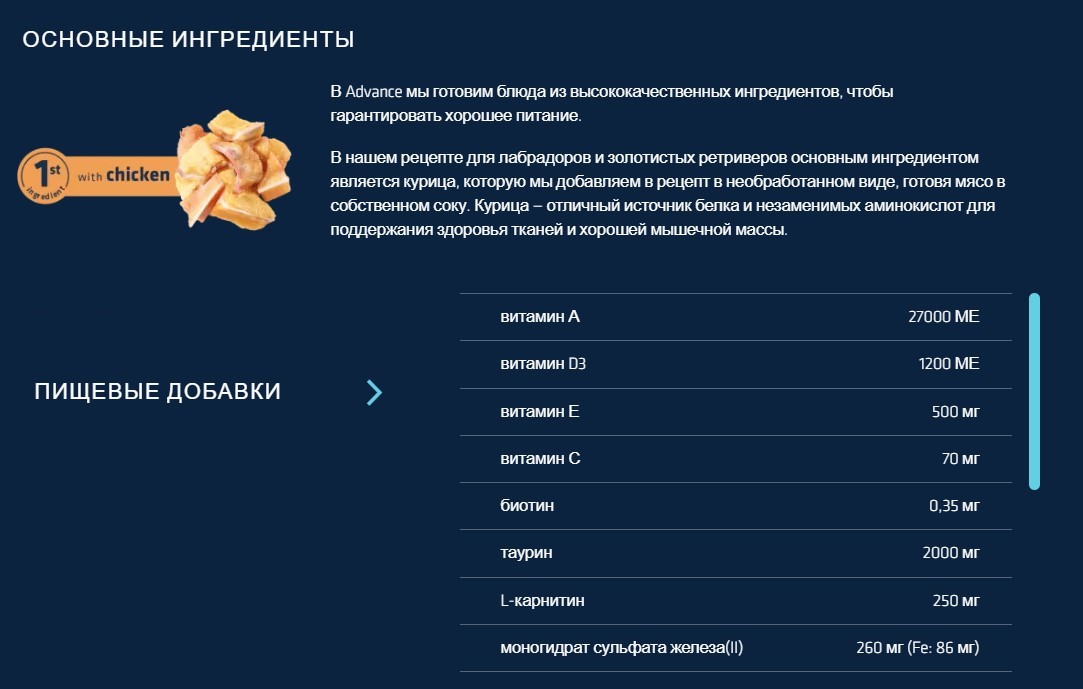 Еда для лабрадора Сухой корм для собак Advance Labrador Retriever (курица)