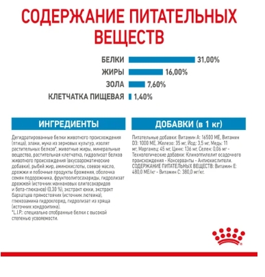 Питание для щенков Сухой корм для щенков Royal Canin Giant Junior