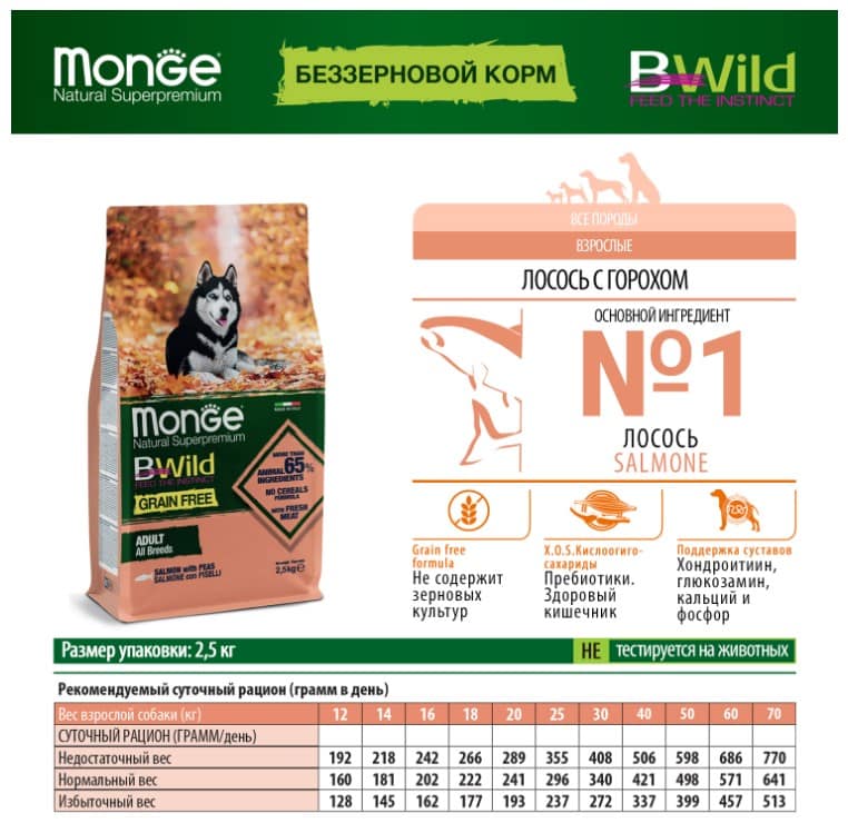 Повседневный корм для собак Monge Dog BWild GF Adult All Breeds (лосось)
