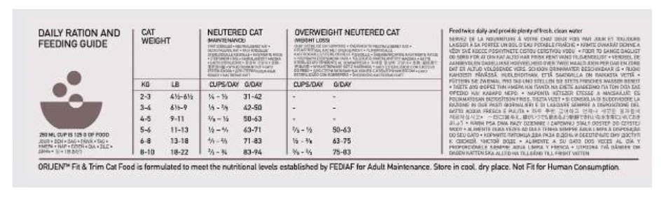 Сухой корм для кота с ожирением ORIJEN FIT & TRIM 5.4 кг (2013)