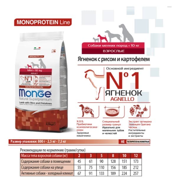 Каталог Сухой корм для собак Monge Dog Monoprotein Adult Mini (ягненок, рис) для собак