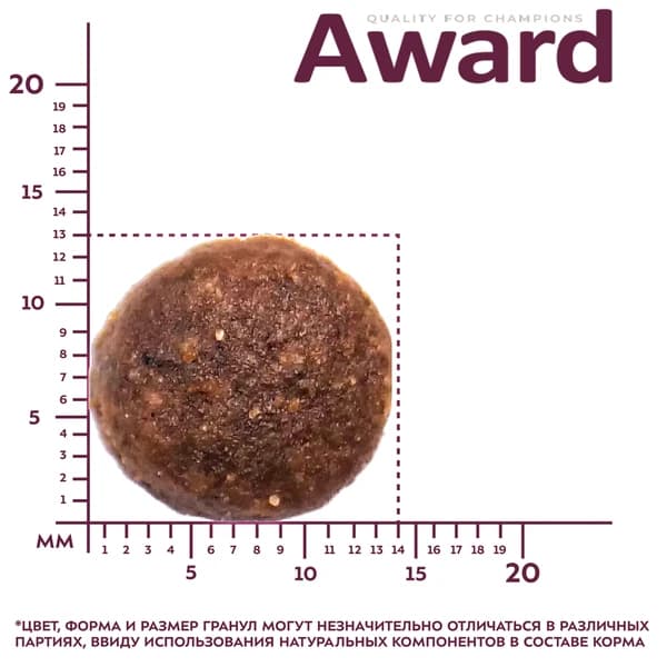 Еда для щенков крупных пород Award Puppy Large (курица, индейка)