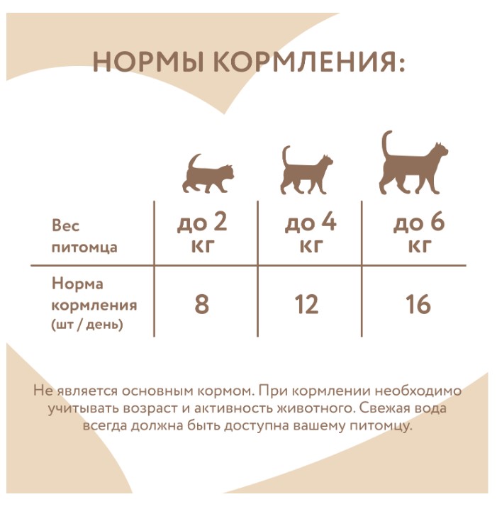 Лакомство Мнямс "Здоровье и красота" хрустящие подушечки для кошек с лососем