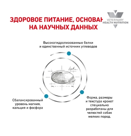 Корм ветеринарный для собак Сухой корм для собак Royal Canin Hypoallergenic Small Dog