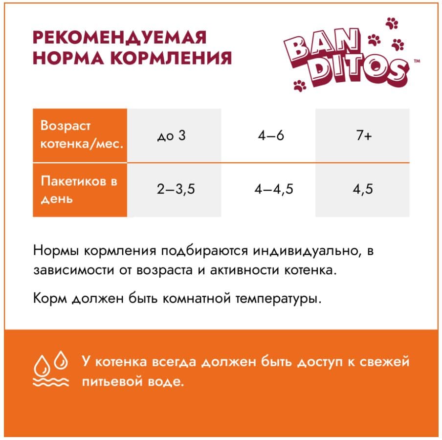 Влажный корм для котят BANDITOS Мясное ассорти (говядина, индейка)