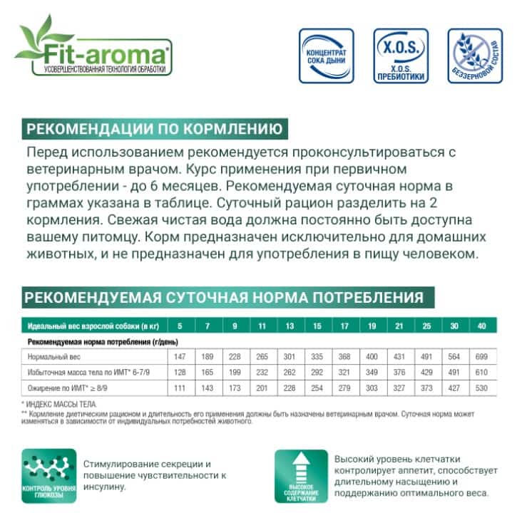 Лечебное питание для собак Monge VetSolution Diabetic Dog