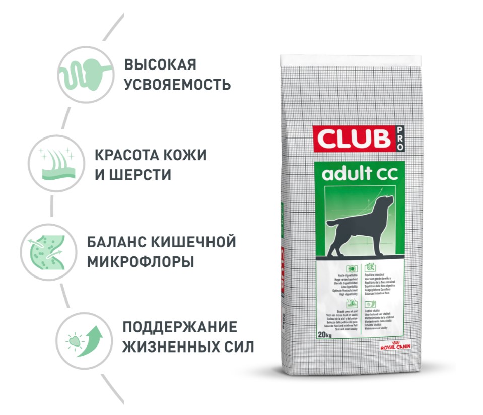 Еда для собак Сухой корм для собак Royal Canin Club Adult CC