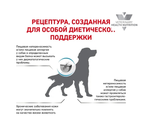Ветеринарная диета для собак Сухой корм для собак Royal Canin Hypoallergenic Dog