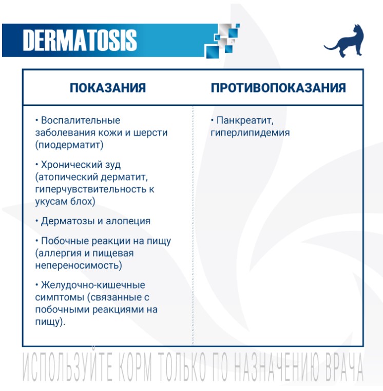 Лечебный рацион для кошек Monge VetSolution Dermatosis Cat