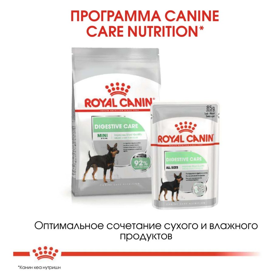 Еда для собак Сухой корм для собак Royal Canin Mini Digestive Care