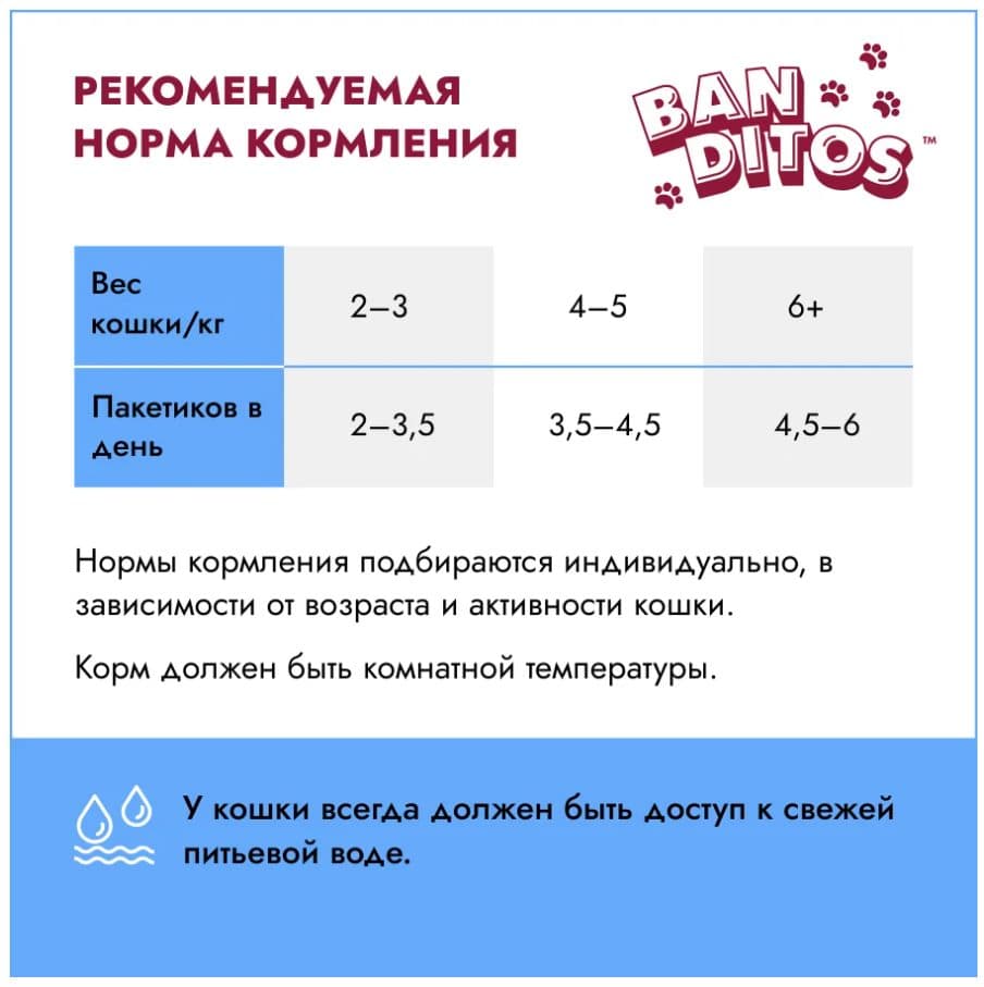 Влажный корм для кошек BANDITOS Изысканный лосось