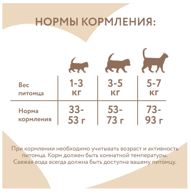 Влажный дополнительный корм Мнямс для кошек Тунец с дорадо в нежном желе