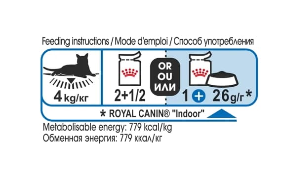 Влажное питание для кошек Royal Canin INDOOR STERILISED +7 в соусе