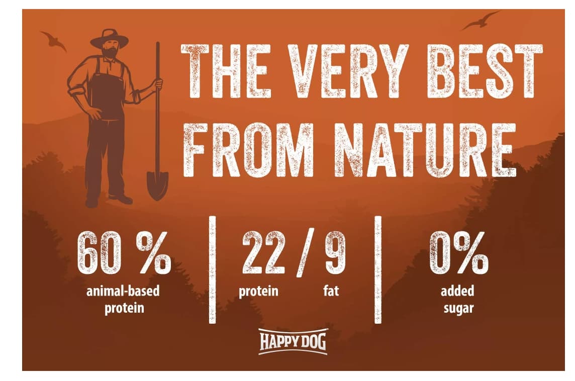 Каталог Сухой корм для собак HAPPY DOG Premium NaturCroq Rind&Reis для собак