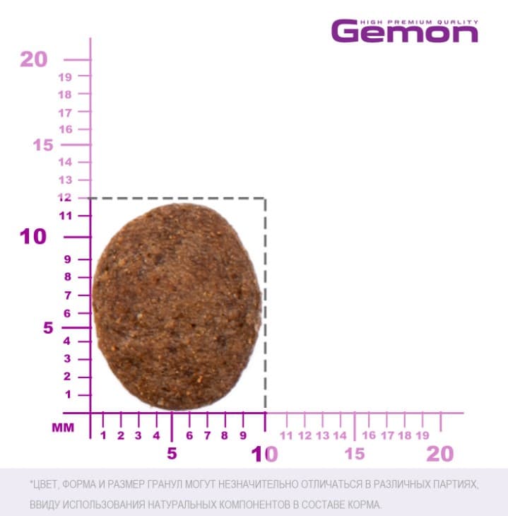 Каталог Сухой корм для собак Gemon Dog Mini Adult (лосось, рис) для собак