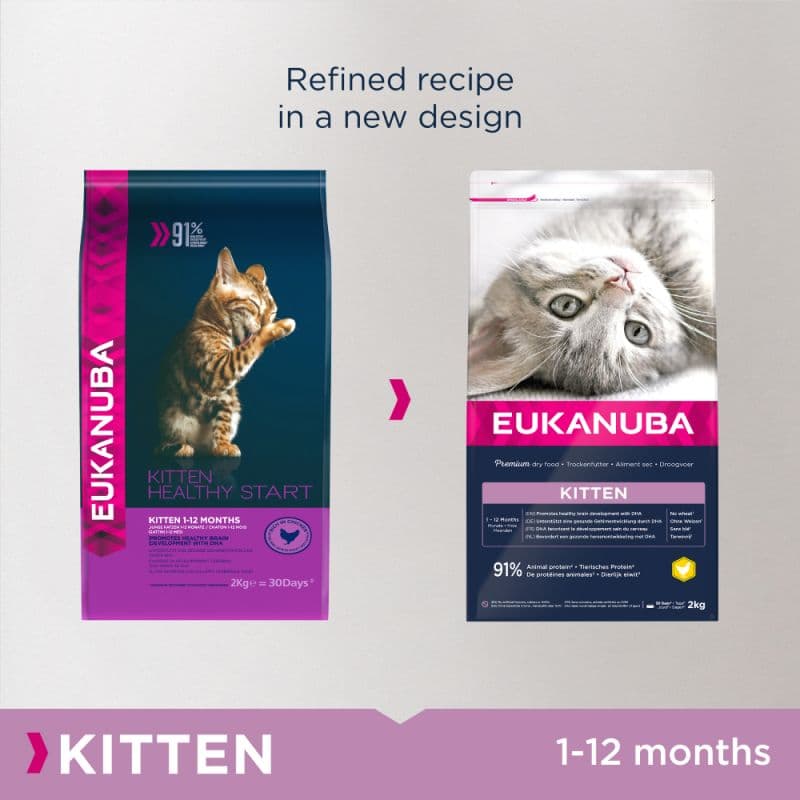 Рацион для котят Сухой корм для кошек Eukanuba Kitten Healthy Start (курица)