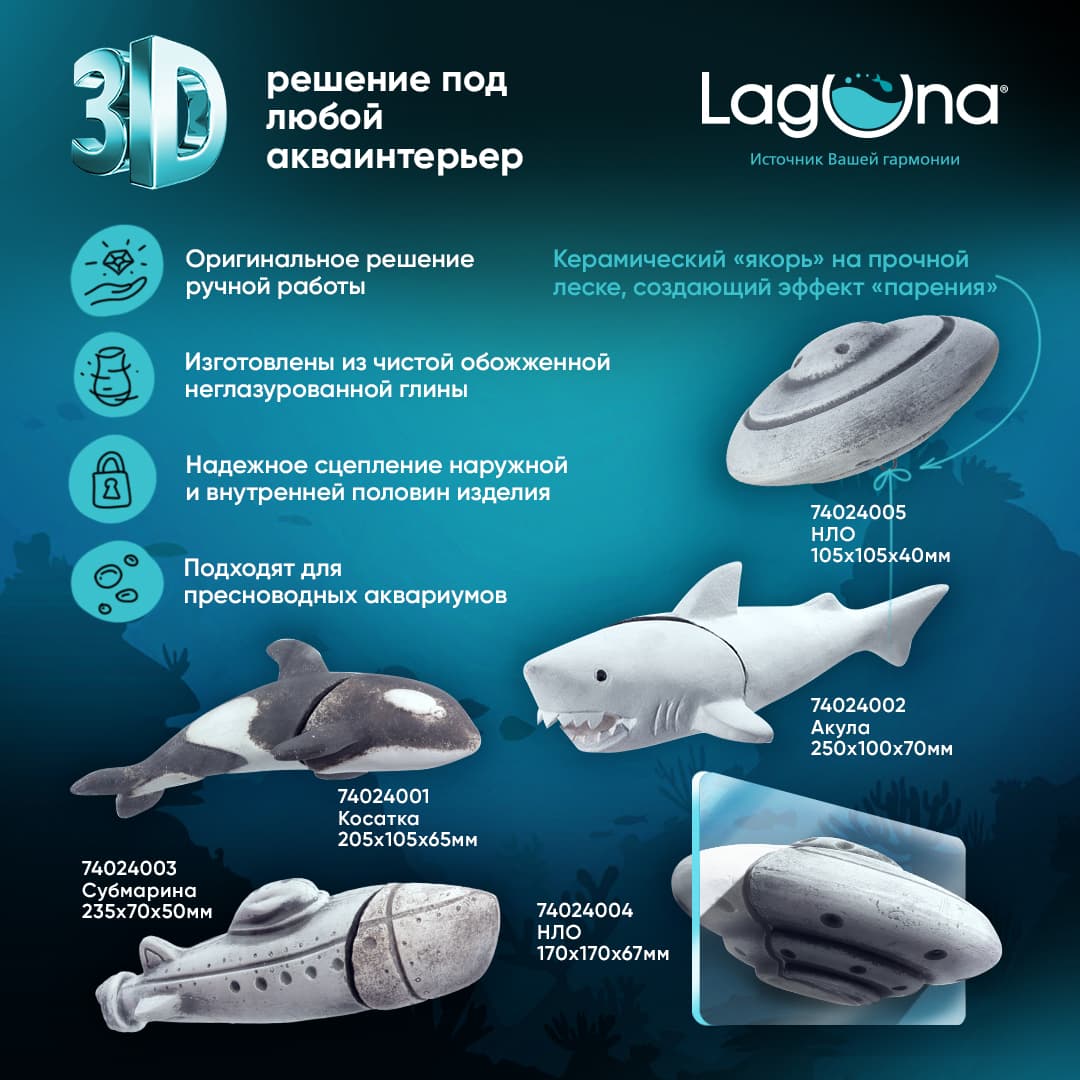 Статья о декорациях для аквариума