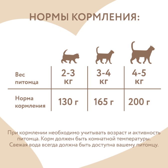 Влажный корм Мнямс Кролик с зеленой фасолью для кошек "Паштет по-мальтийски"