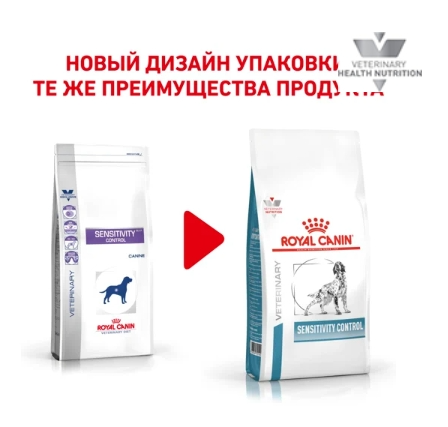 Ветеринарный корм для собак Сухой корм для собак Royal Canin Sensitivity Control Dog