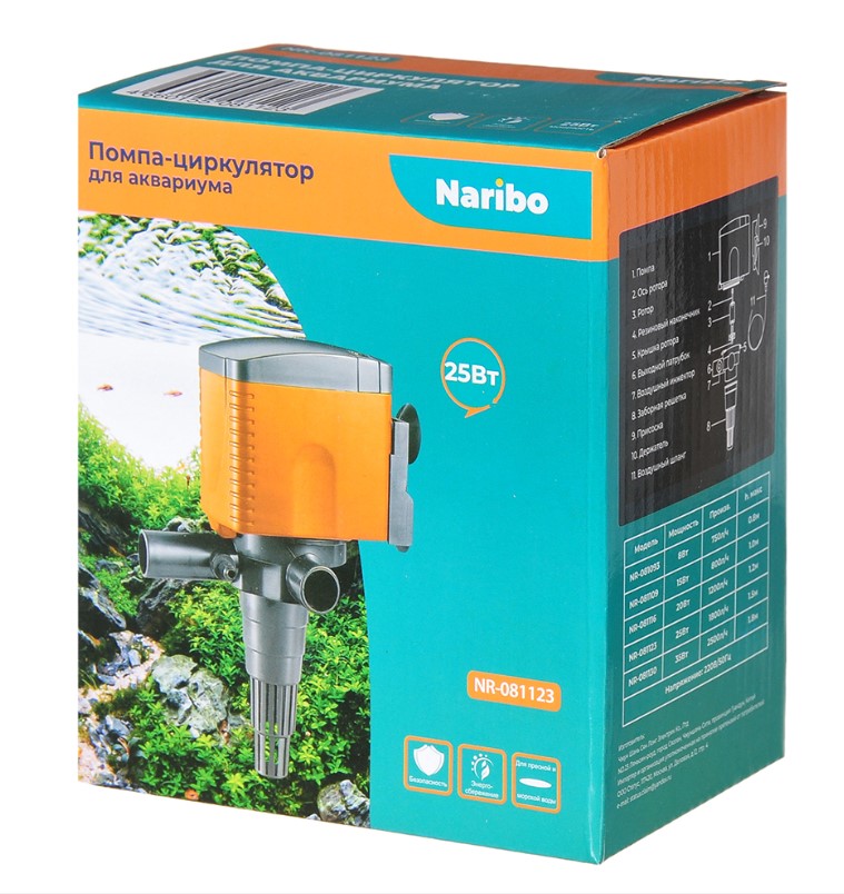 Помпа-циркулятор Naribo 25Вт 1800 л/ч, h.max 1.5 м