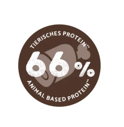 Каталог Сухой корм для собак Bosch My Friend+ Junior & Active Dog для собак