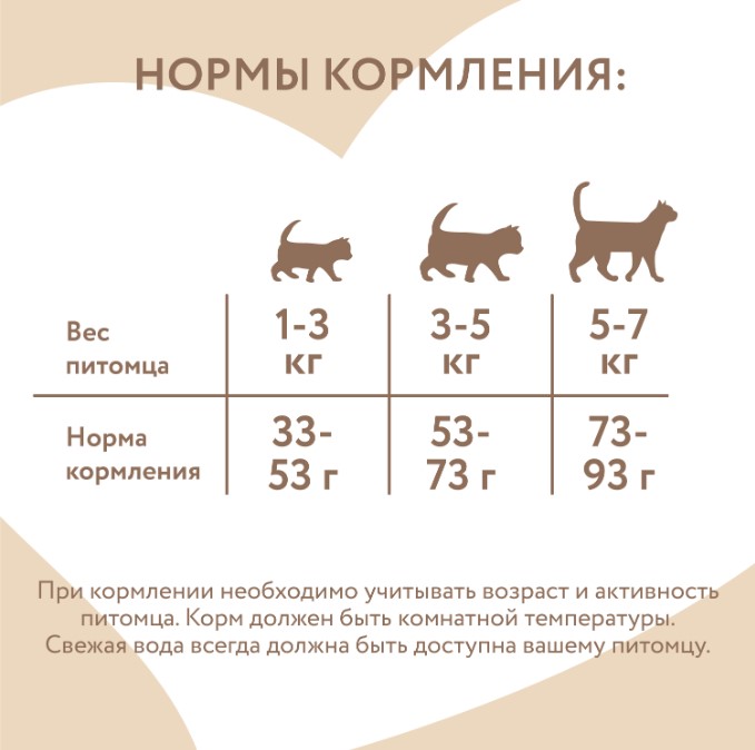 Влажный дополнительный корм Мнямс для кошек Курица с ветчиной в нежном желе