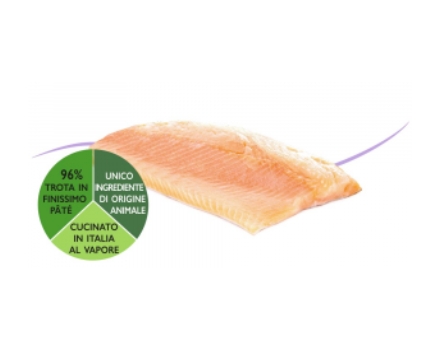 Еда для собак мелких пород Паштет для собак Unica Natura MONO MINI (форель)