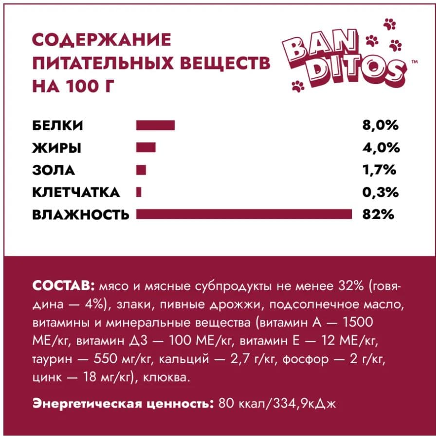 Влажный корм для кошек BANDITOS Сытная говядина