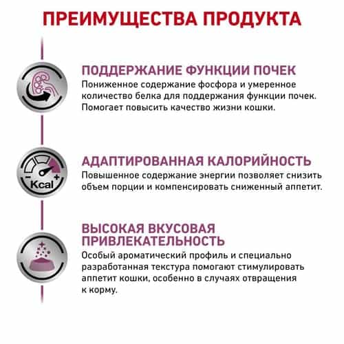 Еда для кота Влажный корм для кошек Royal Canin Renal CHICKEN (курица)