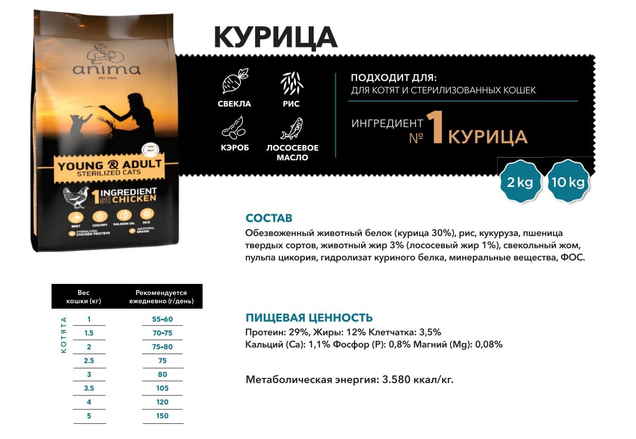 ANIMA (курица) Сухой корм для стерилизованных котят и кошек