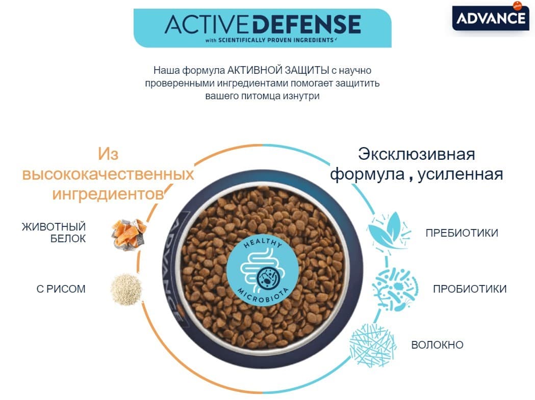 Еда для взрослых собак Сухой корм для собак Advance Dog Sensitive Medium/ Maxi (лосось и рис)