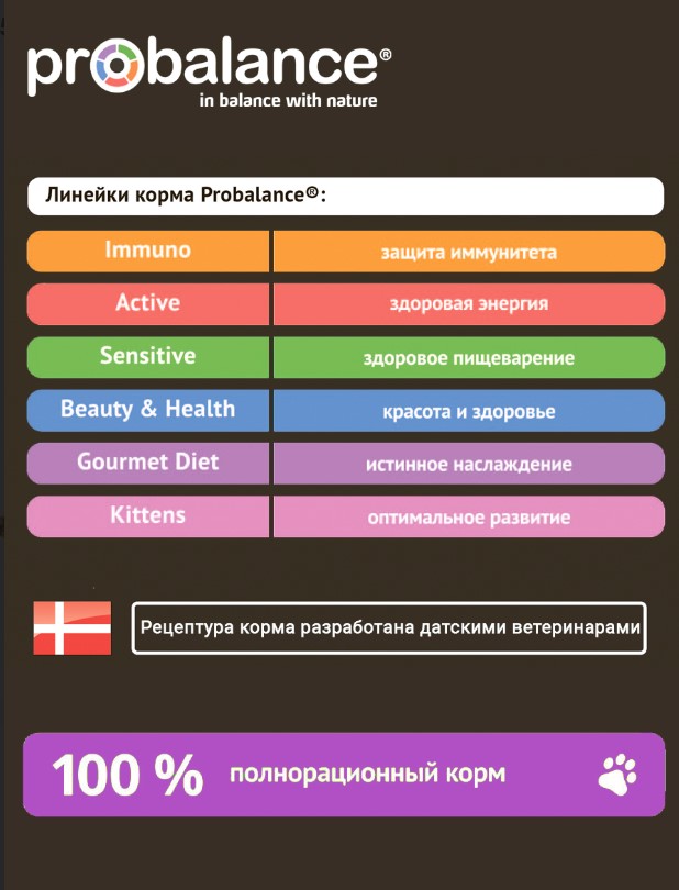 Влажный корм для кошек ProBalance Adult Gourmet Diet (тунец с лососем в соусе)