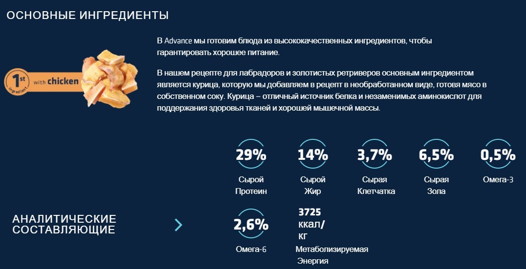 Еда для лабрадора Сухой корм для собак Advance Labrador Retriever (курица)