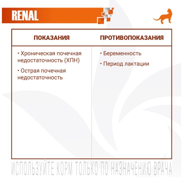 Корм для кошек Monge VetSolution Renal Cat