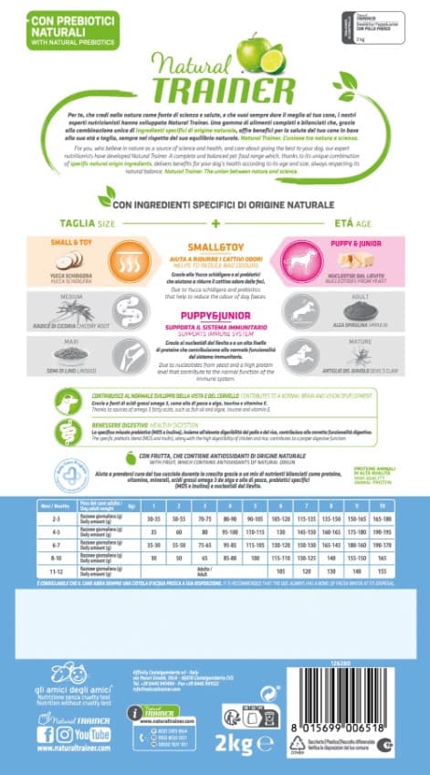 Сухой рацион для щенков мелких пород Trainer Natural Puppy&Junior Mini (курица)