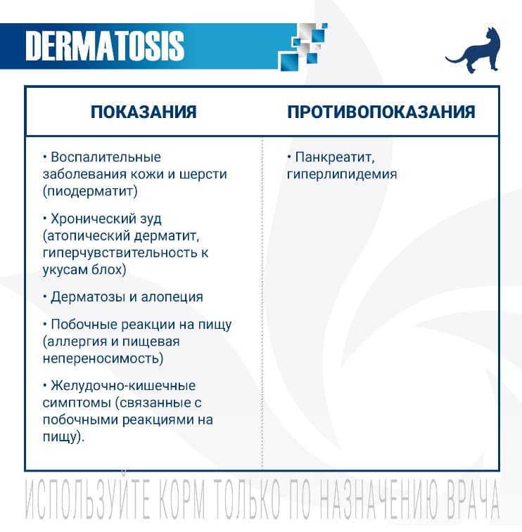 Лечебное питание для кошек Monge VetSolution Dermatosis Cat