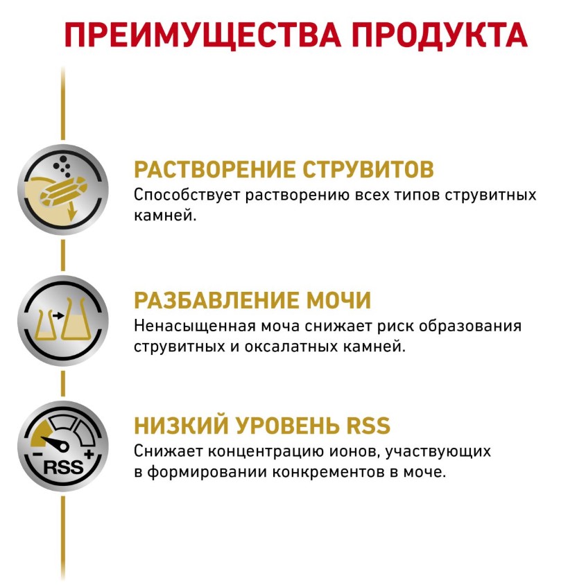 Консервы для собак Royal Canin Urinary S/O Dog