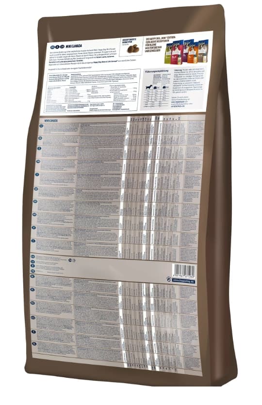 Каталог Сухой корм для собак HAPPY DOG Supreme Mini Canada для собак