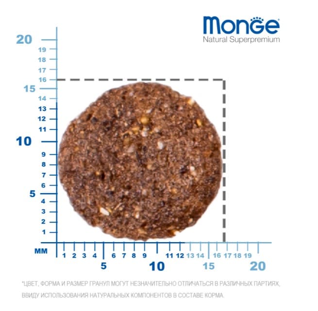 Каталог Сухой корм для собак Monge Dog Monoprotein Adult All Breeds (ягненок, рис, картофель) для собак