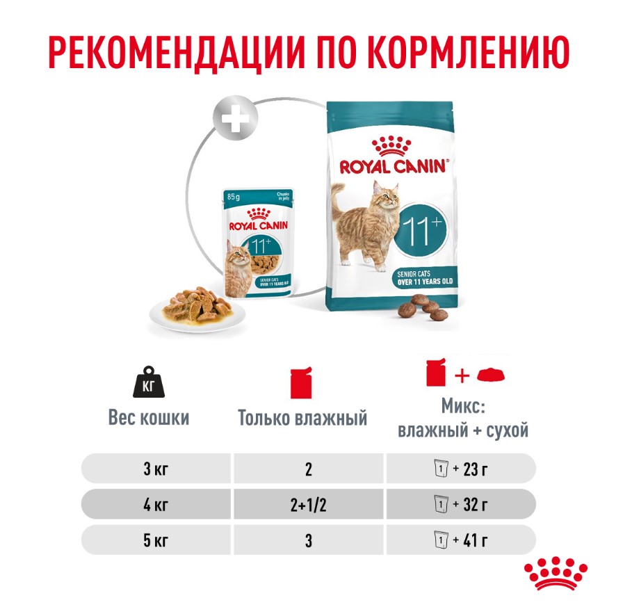 Влажный корм для пожилых кошек Royal Canin Ageing 11+ (кусочки в желе)