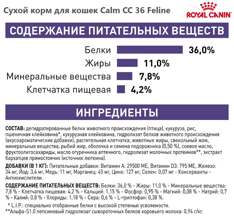 Сухой корм для кошек Calm CC 36 Feline